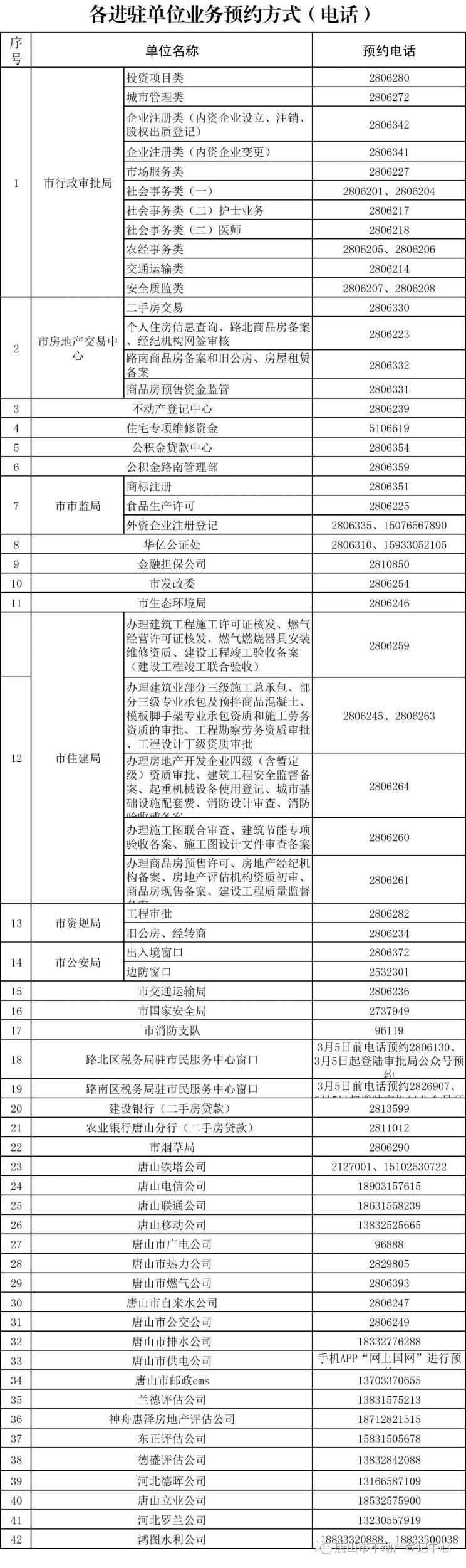 唐山市最新限號措施，影響、原因解析與應對策略探討