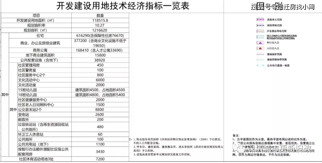 洛龍區(qū)發(fā)展和改革局領(lǐng)導團隊最新概況