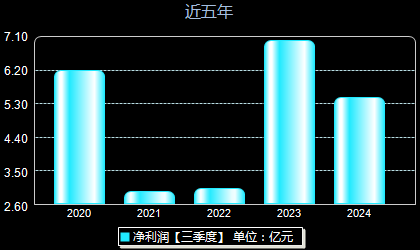 康恩貝最新消息全面解讀與分析